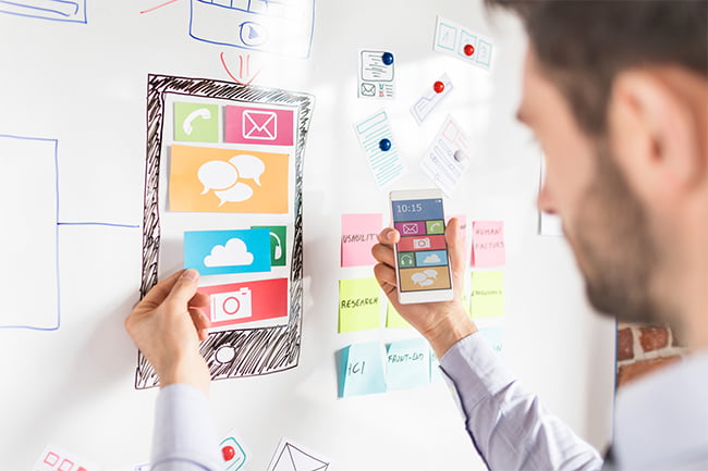 All About UX Design Services