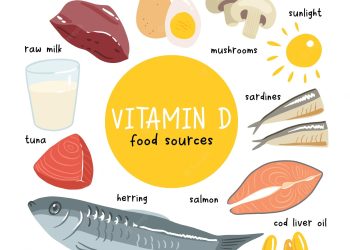 The Essential Guide to Vitamin D: Calculating Your Needs as an Adult